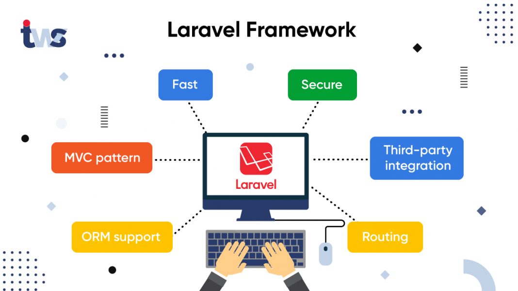 آموزش فریم‌ ورک لاراول (Laravel) در گیلان